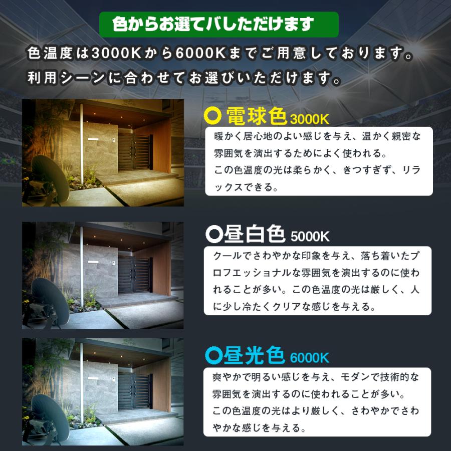 LED高天井照明 高天井灯 150W UFO型 24000LM 1500W水銀灯相当 作業灯