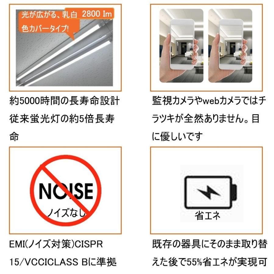 【30本! 節電タイプ】40w形 led蛍光灯 直管 T10 20W 蛍光ランプ 工事不要 グロー式 /ラピッド式/インバーター式全対応 2800lm G13 四色選択