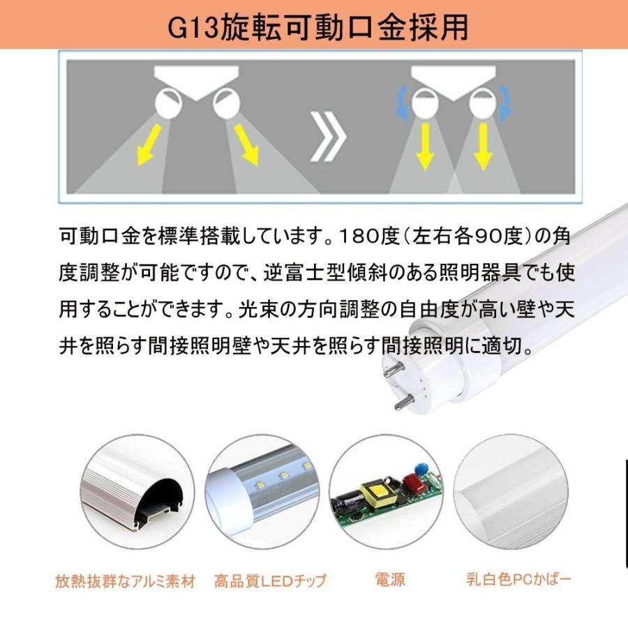 【30本! 節電タイプ】40w形 led蛍光灯 直管 T10 20W 蛍光ランプ 工事不要 グロー式 /ラピッド式/インバーター式全対応 2800lm G13 四色選択