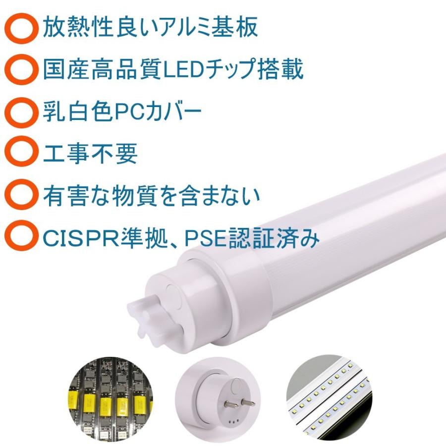工事不要 」LED蛍光灯 40W形 直管1198mm G13 T10 直管led 蛍光灯 40w