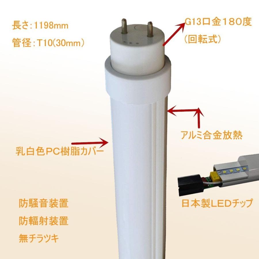 10本セットセール】工事不要led 直管 36W 蛍光灯 40形 T10 蛍光ランプ