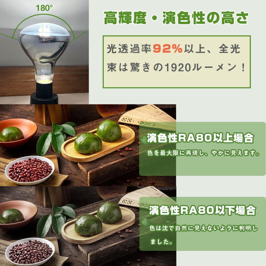 LED電球 ボール型 E26 12W ボール電球 レトロ エジソン球 広配光 LED