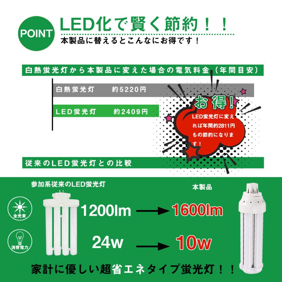 二年保証】ledコンパクト蛍光灯 FHT24EX形 10W グロー式工事不要 led