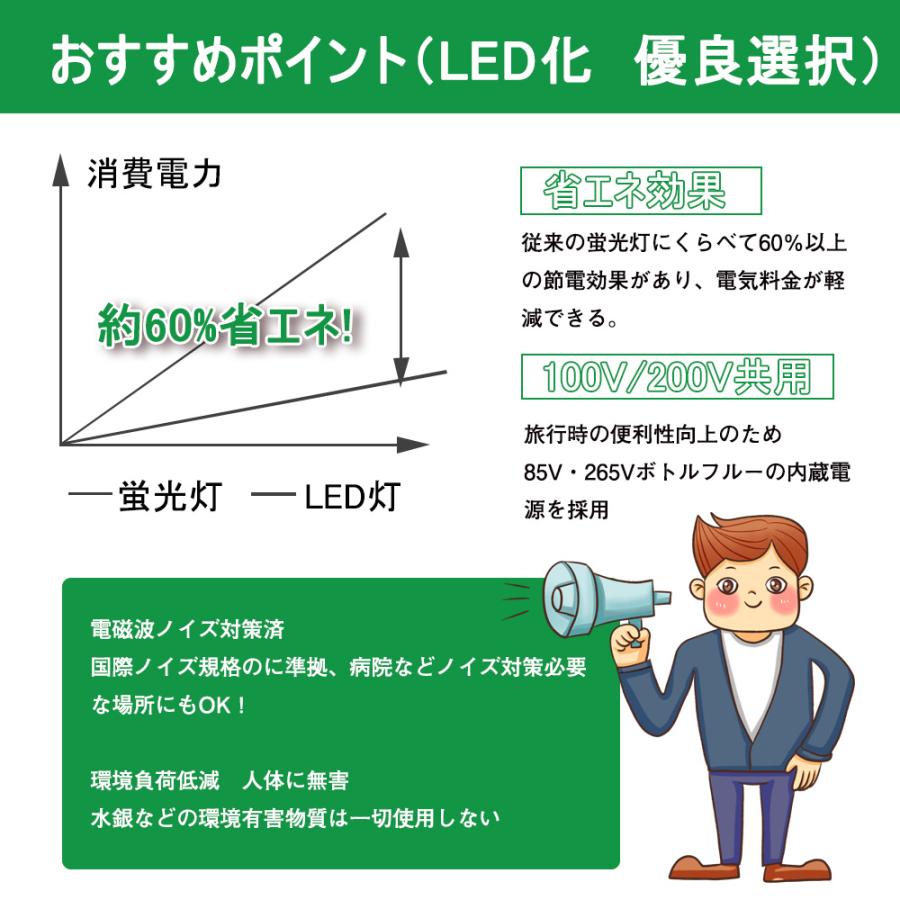 二年保証】ledコンパクト蛍光灯 FHT32EX形 14W グロー式工事不要 led