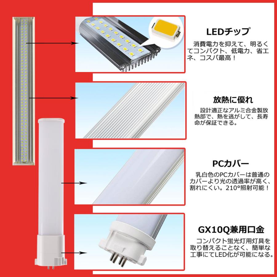 【50%節電】ledコンパクト蛍光灯FPL18EX形 8W グロー式工事不要 ledツイン蛍光灯 コンパクト蛍光ランプ代替 高輝度 熱くなりにくい 二年保証 色可選択｜asahi-led｜07