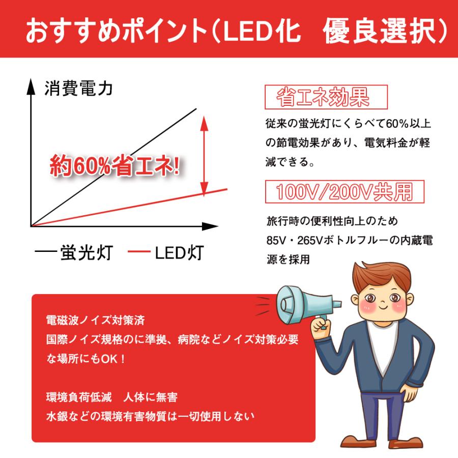 【50%節電】ledコンパクト蛍光灯FPL18EX形 8W グロー式工事不要 ledツイン蛍光灯 コンパクト蛍光ランプ代替 高輝度 熱くなりにくい 二年保証 色可選択｜asahi-led｜11