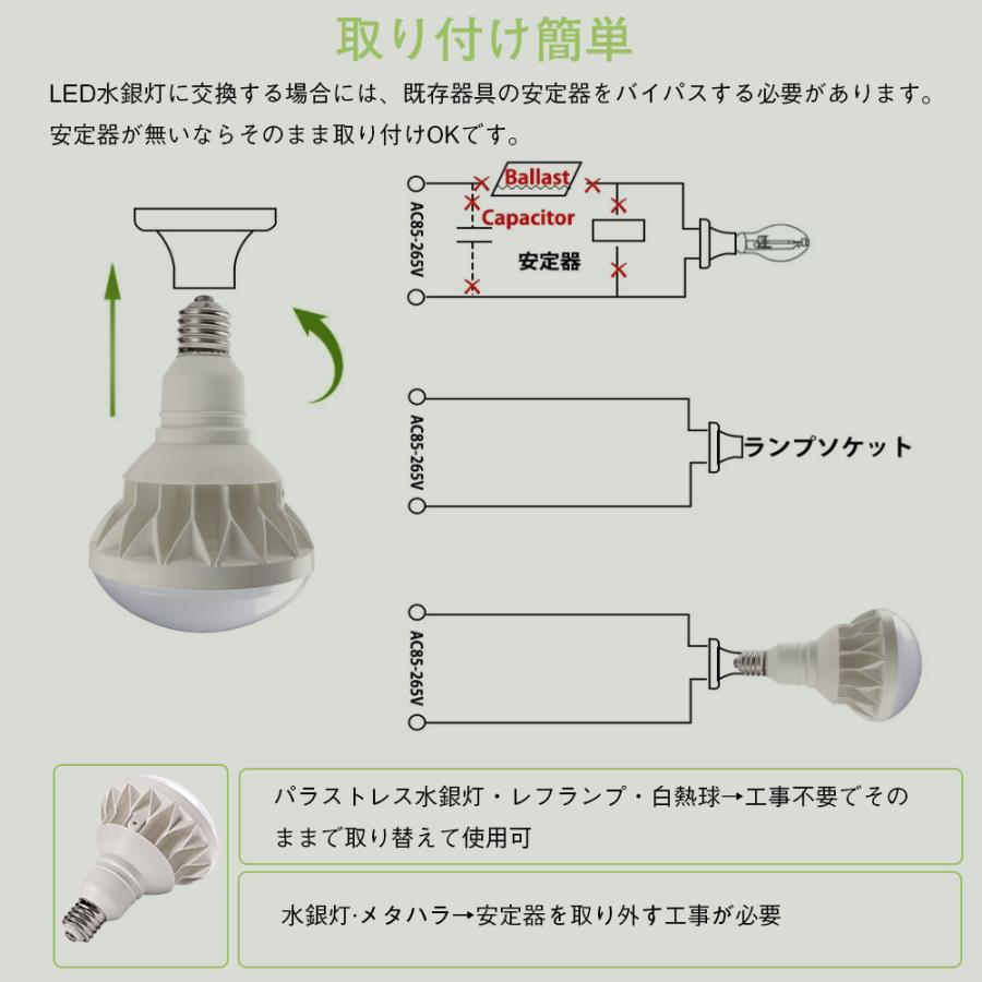 スパイダーマン スノードーム ユニバーサルスタジオ オーランド フロリダ