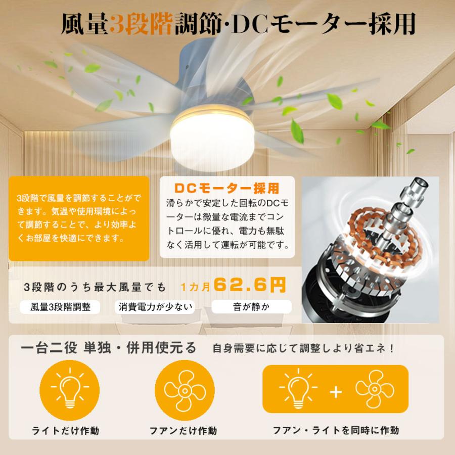 早い者勝ち」シーリングファンライト ファン付き LEDミニライ 300W相当