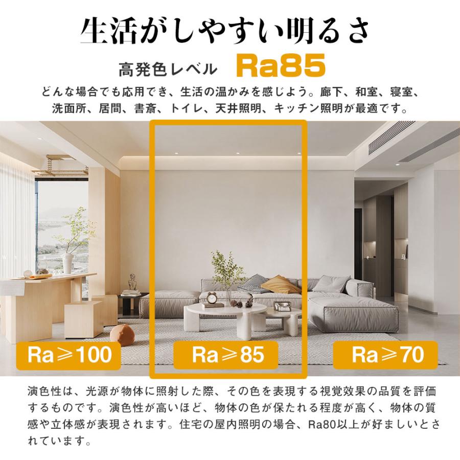 早い者勝ち」シーリングファンライト ファン付き LEDミニライ 300W相当 