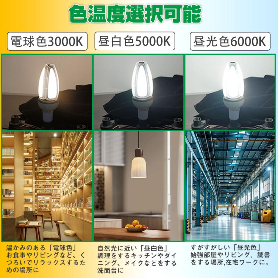 限定セール」LEDコーンライト コーン型ライト led電球 60w led照明 e39