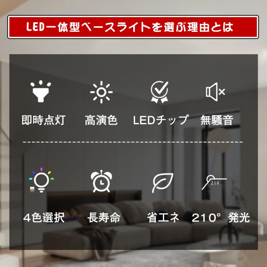 LED照明器具 LED乳白パネル 埋込形器具一体 天井 LED蛍光灯ベース照明 