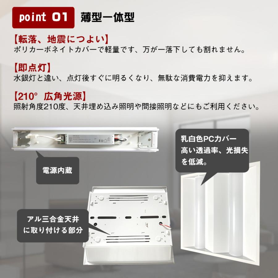 LED照明器具 LED乳白パネル 埋込形器具一体 天井 LED蛍光灯ベース照明 