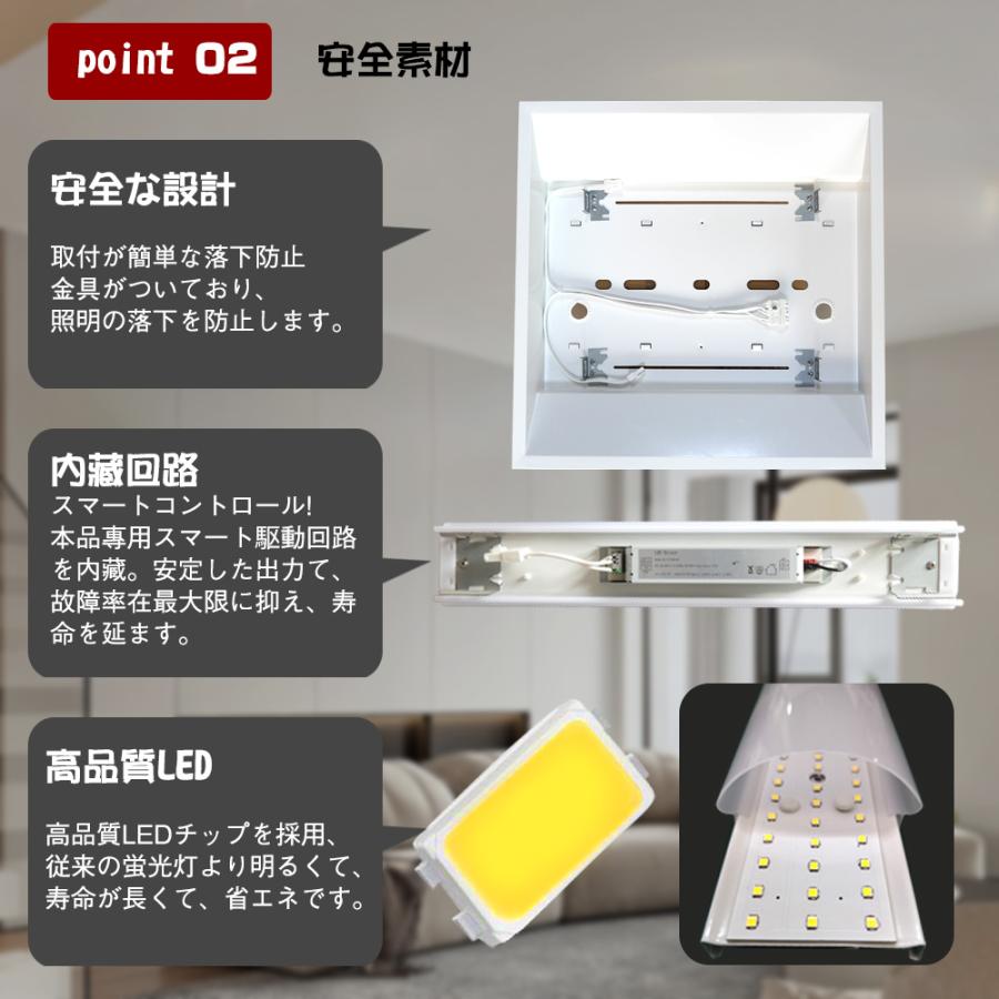 LED照明器具 LED乳白パネル 埋込形器具一体 天井 LED蛍光灯ベース照明 
