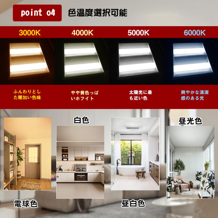 LED照明器具 LED乳白パネル 埋込形器具一体 天井 LED蛍光灯ベース照明 