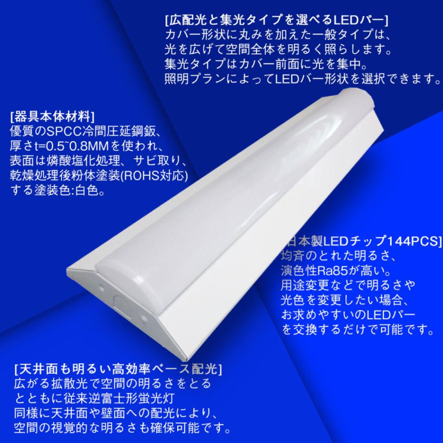 LED べースライト 25W 632*140*60mm LED蛍光灯×2灯器具相当 器具一体形