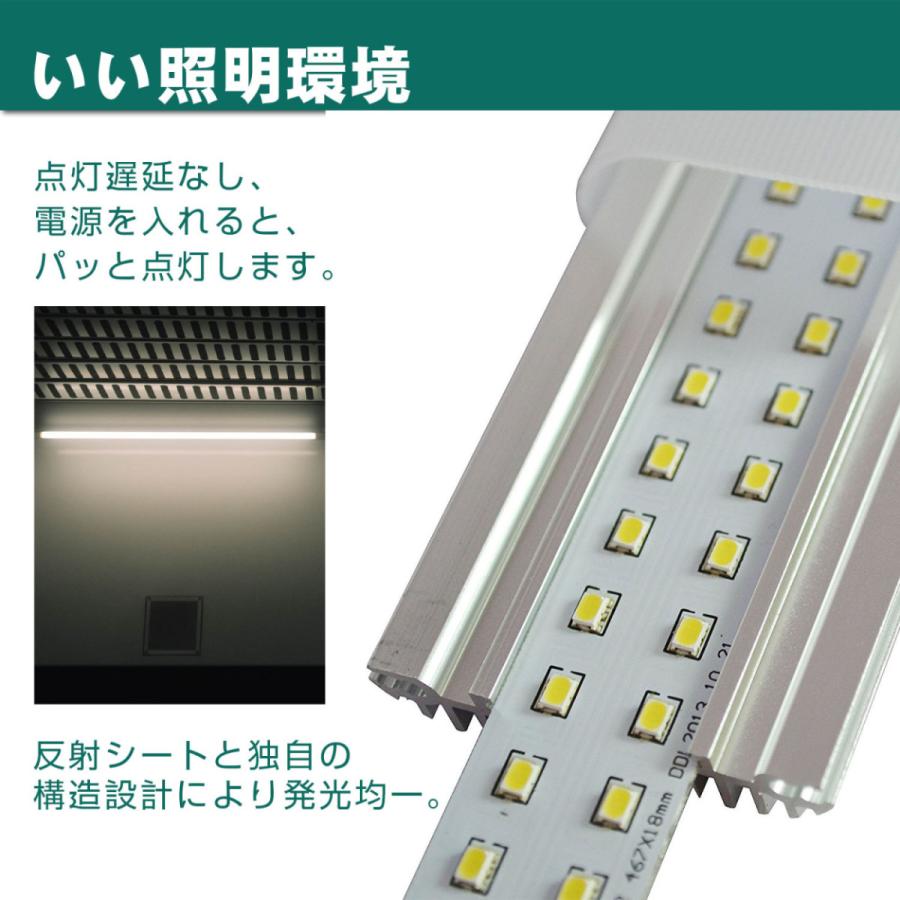 工事不要】led直管蛍光灯 G13口金 40形 20W T10 蛍光ランプ ツイン蛍光