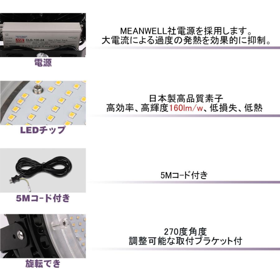 高天井用LED照明 200W LED高天井灯 LED投光器 LED作業灯 LED工場灯