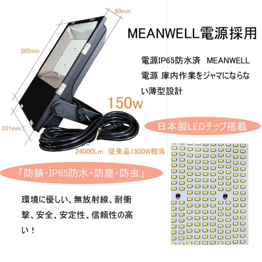 防水led投光器 150w 1500w相当 led屋外作業灯 看板灯 防犯照明 5mコード 屋外照明 led 広角 工事用照明 LEDワークライト 270度回転 2年保証 色可選択｜asahi-led｜05