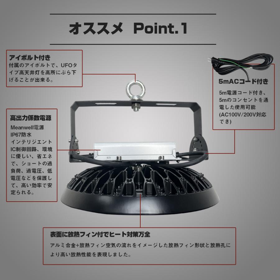 【新品発売】led投光器 100W LEDハイベイライト 16000lm LED高天井照明器具 IP65防水 水銀灯1000W相当 高天井用led 5M防水コード LED作業灯 二年保証 色可選択｜asahi-led｜07