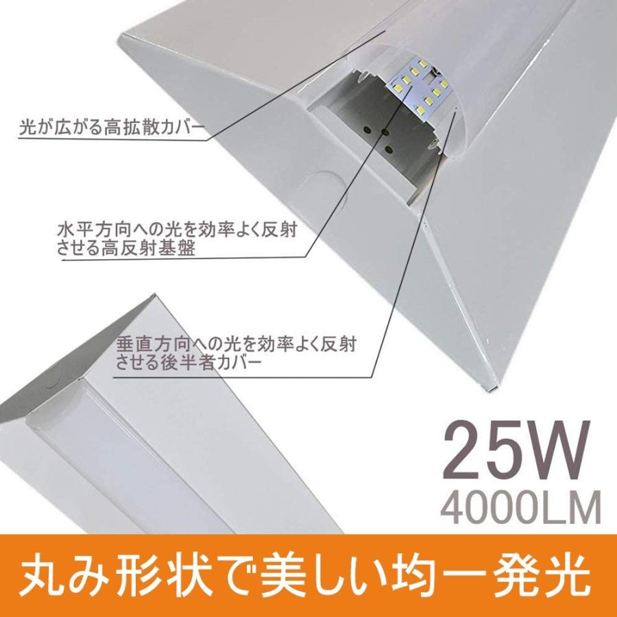【10個】LEDべースライト 20W形 一体型LEDべース照明 25w 逆富士型 20W形2灯用 LED蛍光灯器具一体型 蛍光灯照明器具 LED天井直付 シーリングライト 色可選択の画像