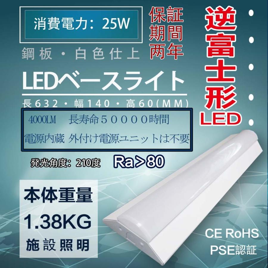 逆富士型LEDベースライト 消費電力25W 20W型2灯相当のled蛍光灯 ED 