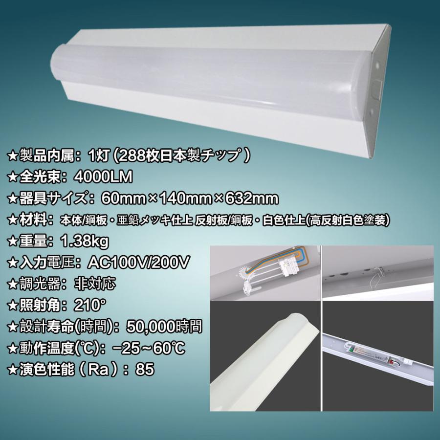 逆富士型LEDベースライト 消費電力25W 20W型2灯相当のled蛍光灯 ED 