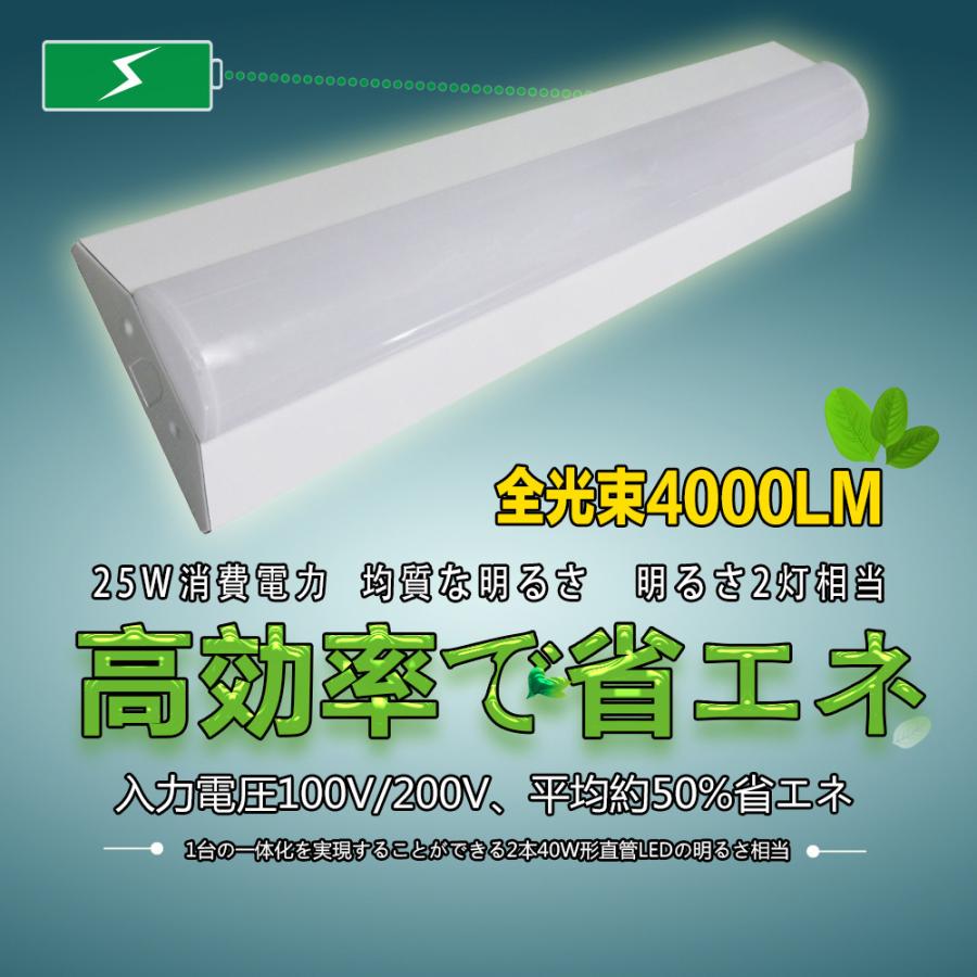 逆富士型LEDベースライト 消費電力25W 20W型2灯相当のled蛍光灯 ED 