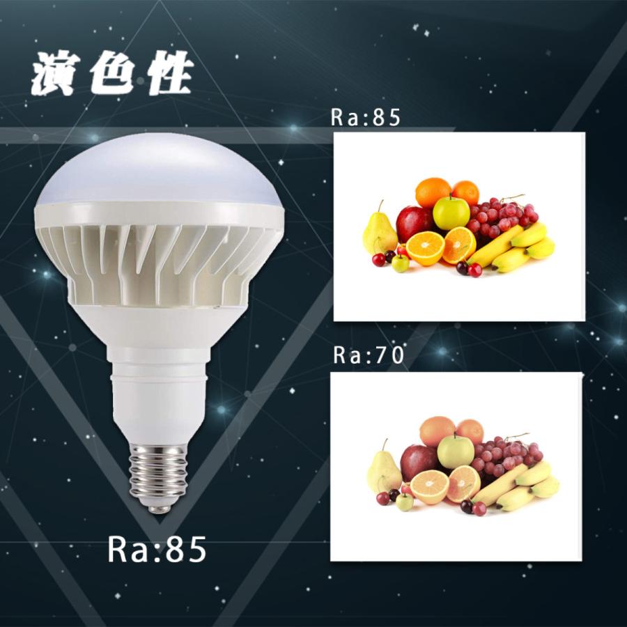 ledビーム電球 e39口金 80ｗ PAR56 LEDビーム電球 IP66防水 投光器 700~800W相当 ハイビーム電球 バラストレス水銀灯形 看板照明 LEDスポットライト 高天井照明｜asahi-led｜09