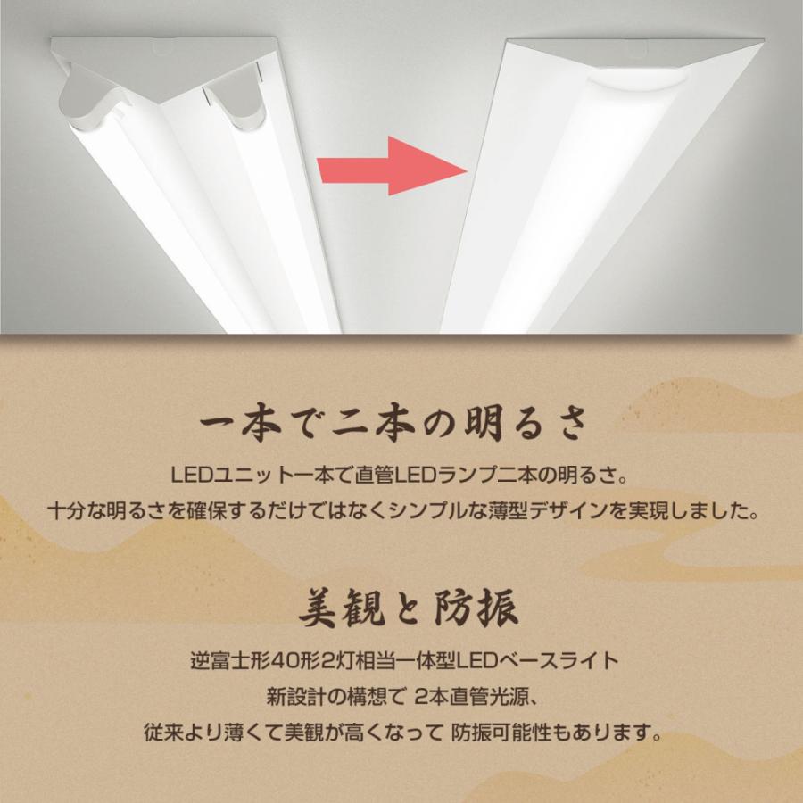 led天井照明 逆富士形 25W 632mm 4000lm LEDべースライト 直付型