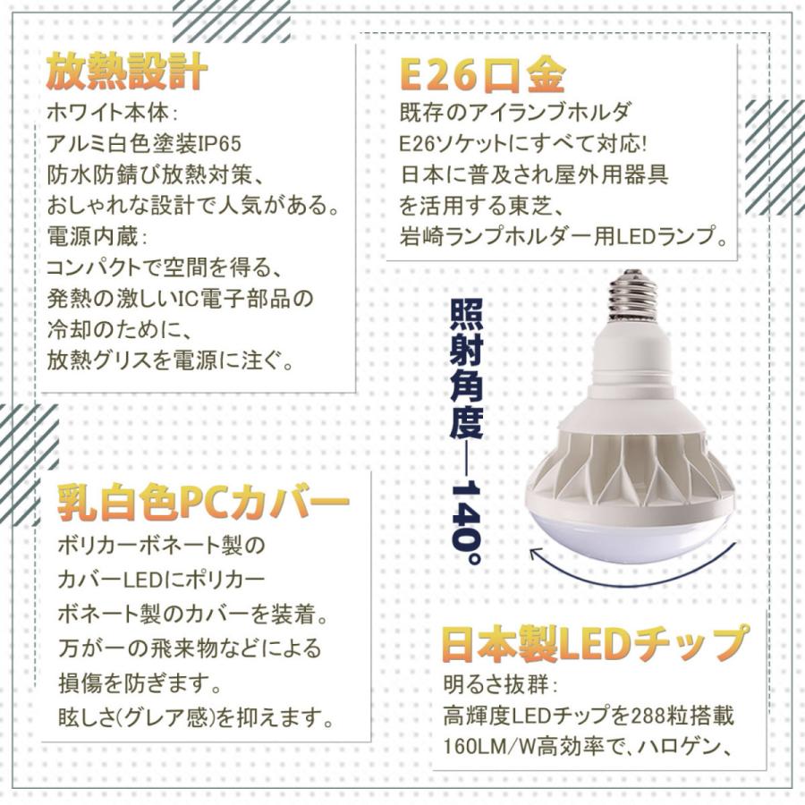 par38 ledビーム電球 25ｗ e26 ip65 防水 バラストレス水銀灯 ハロゲン電球 led水銀灯 高天井照明 屋内 屋外兼用 2年保証 街路灯 看板照明 倉庫照明 四色選択｜asahi-led｜07