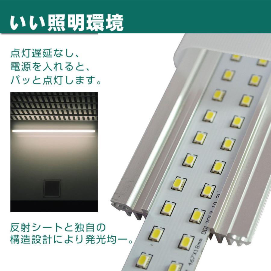 【4本-グロー式工事不要】直管ランプ 40w形 led 直管型 20W 1198mm 蛍光ランプ 高輝度 節電タイプ G13口金回転式 FL40W形 FLR40形 FHF32W形代替 学校_10