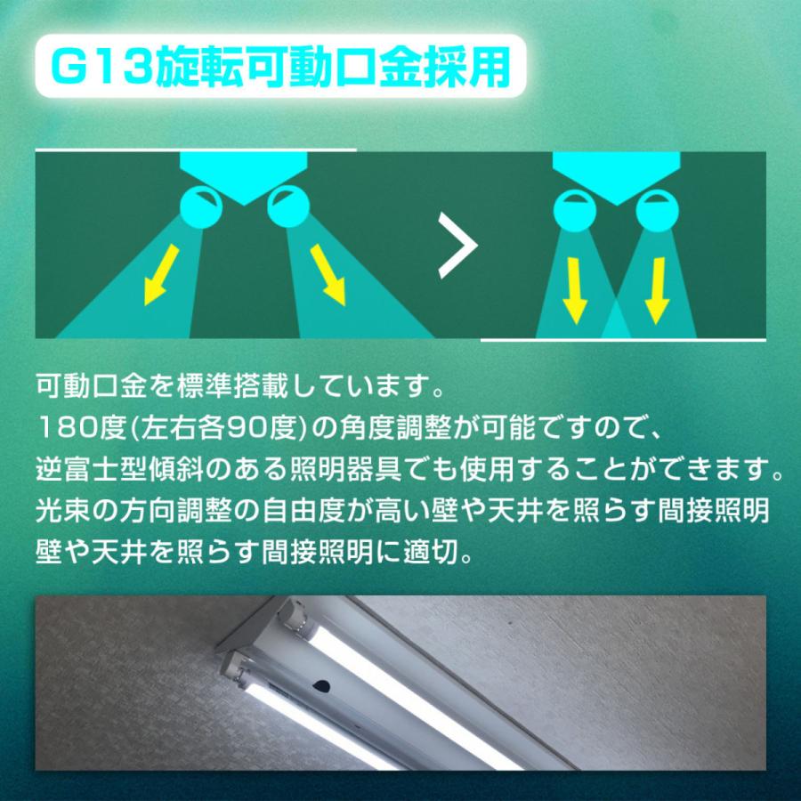 [30本入り]工事不要 40W形 LED蛍光灯 G13 回転式 1198mm 省エネ 20ｗ 直管形蛍光灯 照明器具 LED直管蛍光灯 40w形 直管ledランプ形 長管LED 学校 事務所