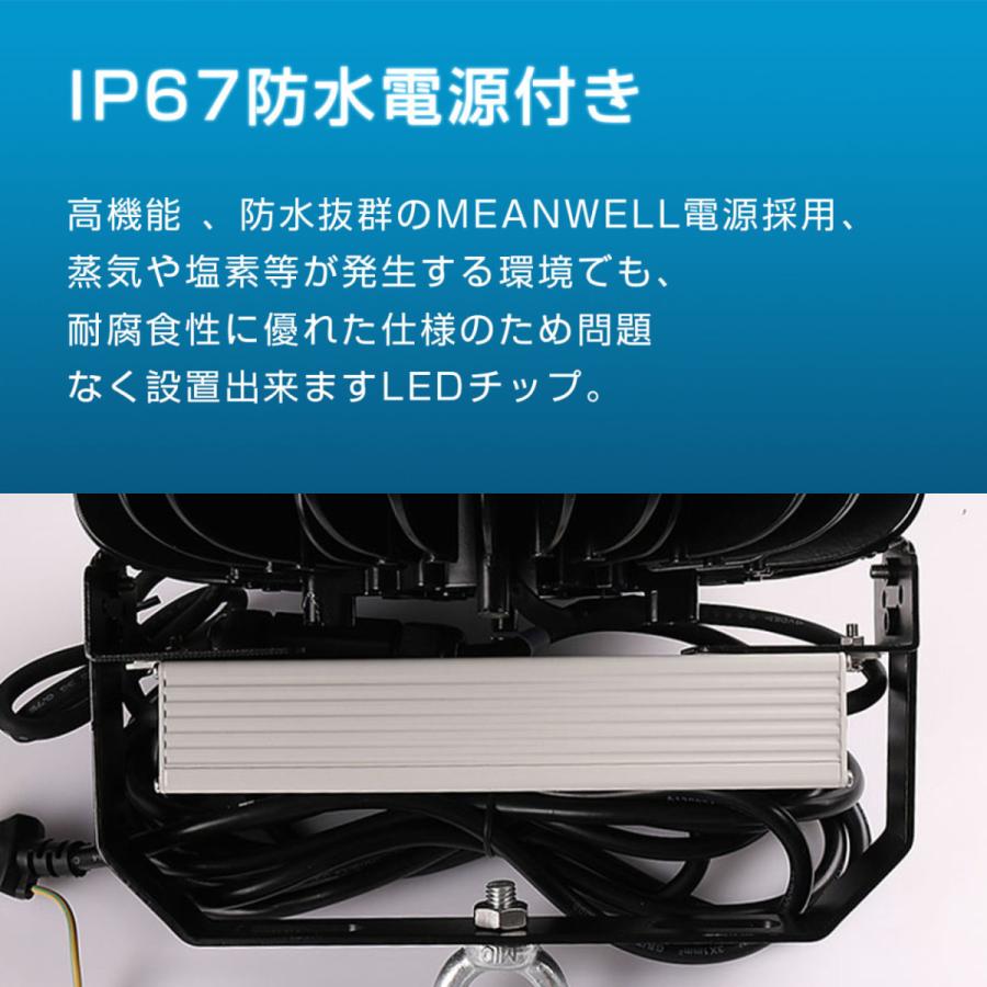 昼白色] led投光器 UFO型 LED高天井照明 150W LEDハイベイライト LED高
