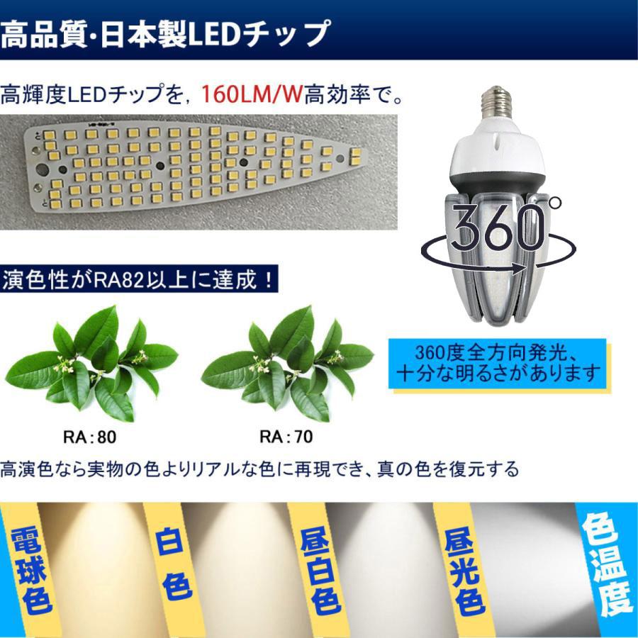 [昼光色] LEDコーンライト コーン型led電球 天井照明 E39 80W 80%省エネ 高輝度 700W水銀灯交換用 電源内蔵 ledビーム電球 LED高天井灯 IP65防水 工場 倉庫