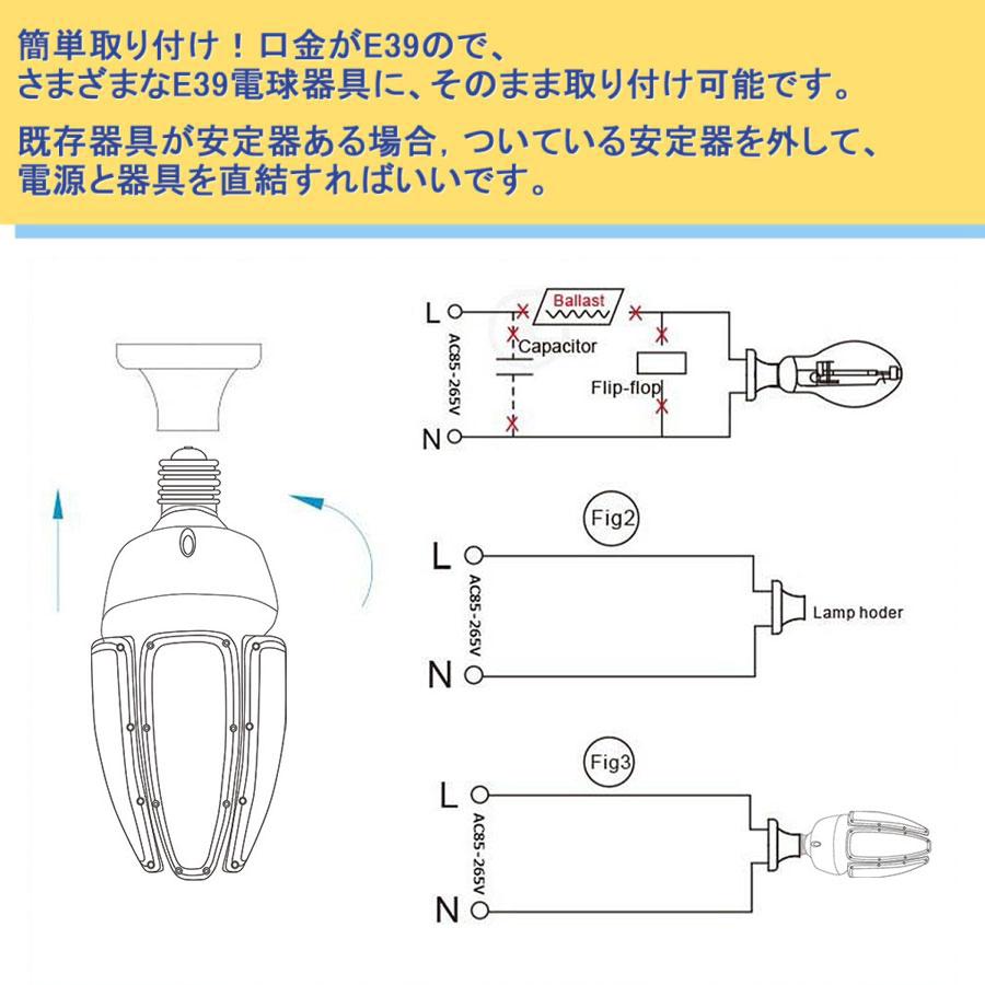 [昼光色] LEDコーンライト コーン型led電球 天井照明 E39 80W 80%省エネ 高輝度 700W水銀灯交換用 電源内蔵 ledビーム電球 LED高天井灯 IP65防水 工場 倉庫