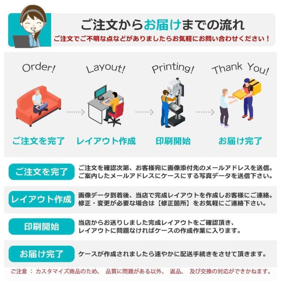 全品送料無料 写真 パズル 作成 こどもの日 母の日 オリジナル ジグソーパズル 写真印刷 プレゼント ギフト 記念日 オーダーメイド 遊べて飾れる 写真入りa4 Aynaelda Com