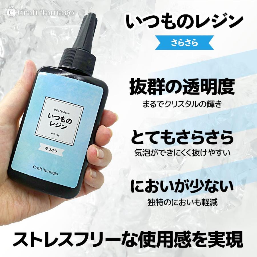 スペシャルサンクスセール☆777円→599円】レジン液 いつものレジン