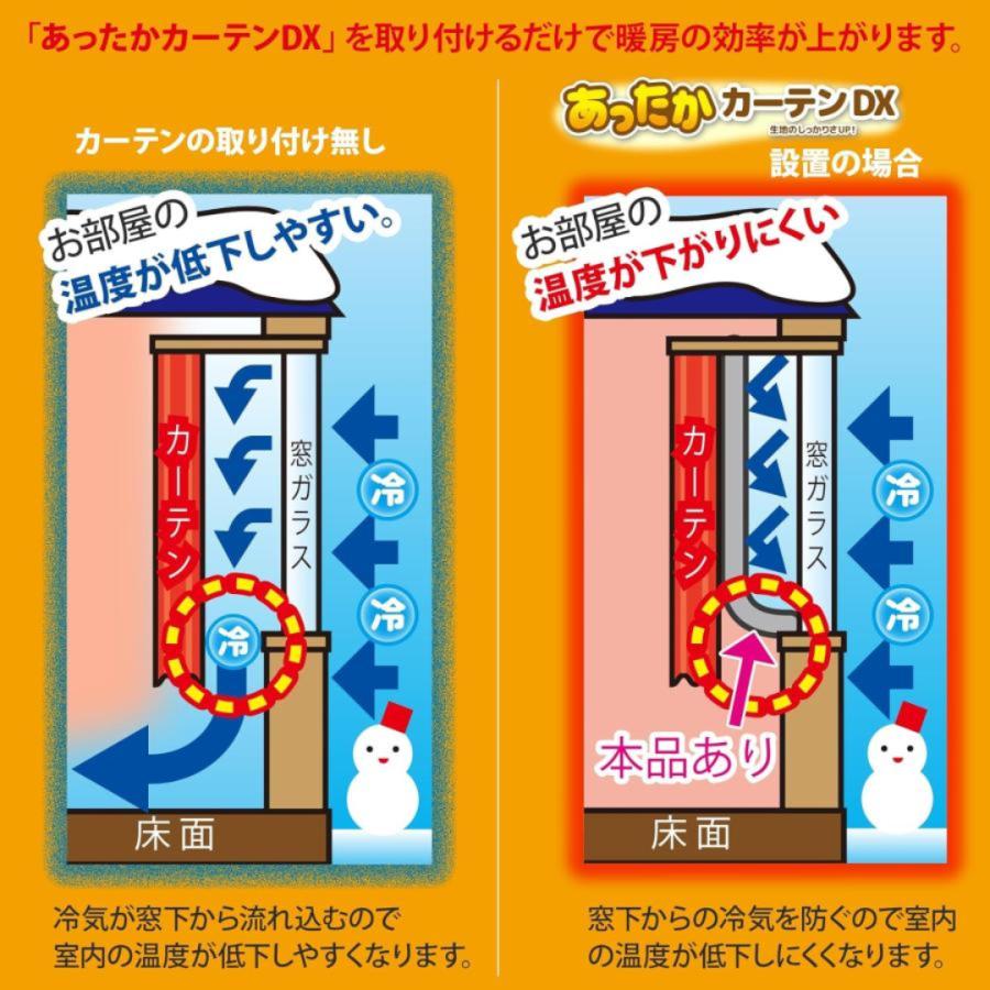 ワイズ あったかカーテンDX 腰高窓用 冷気を防ぐ 100×145 グレー SX
