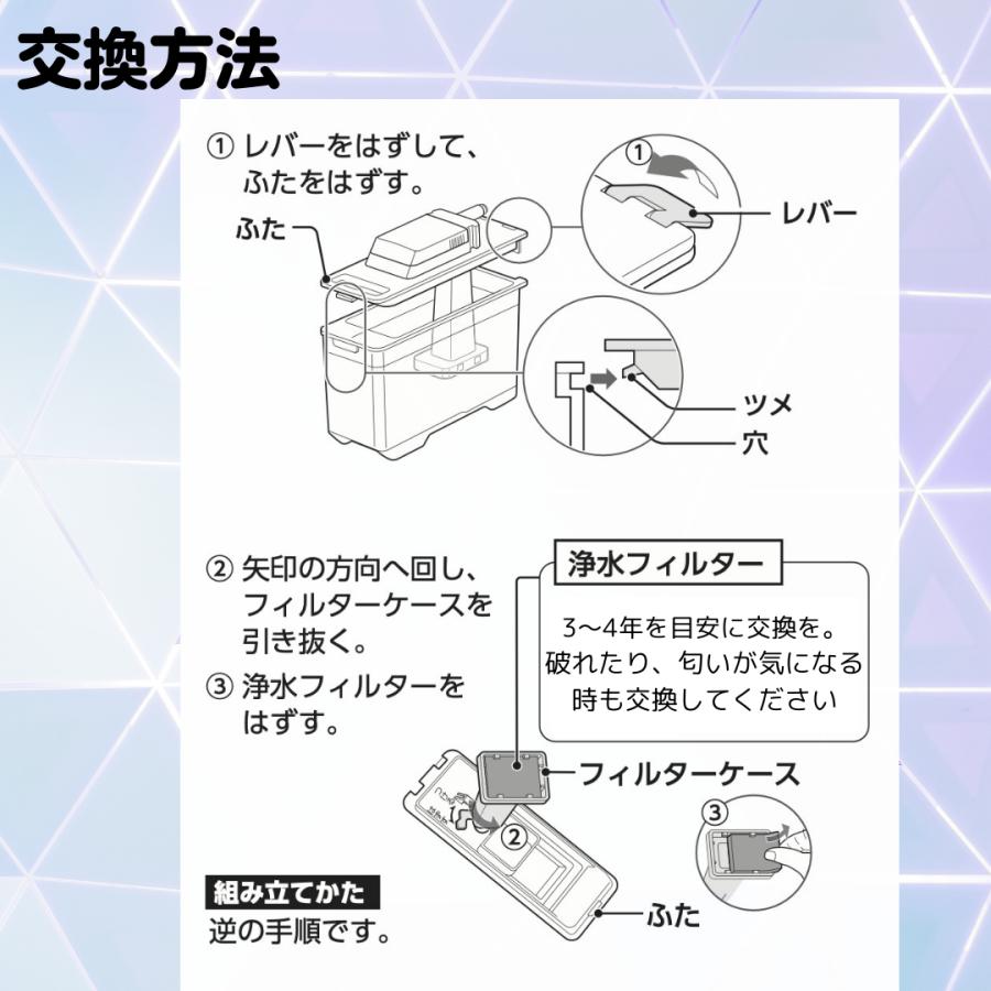 SHARP（シャープ） 【正規品】 冷蔵庫用 製氷機 浄水フィルター（201