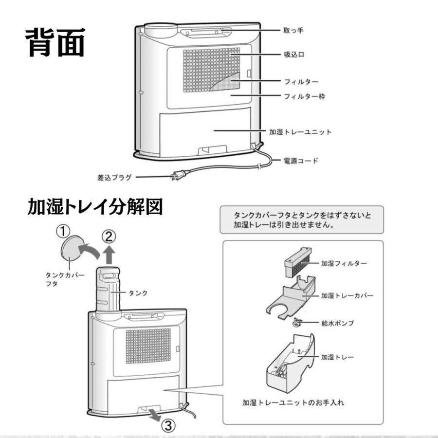 SHARP（シャープ） 【純正品】 加湿セラミックファンヒーター用 給水