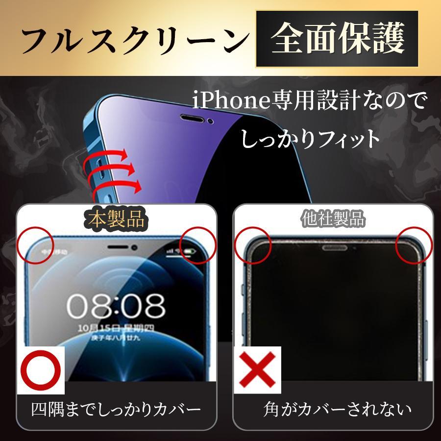 iPhone14 保護フィルム ガラスフィルム 2枚 ブルーライトカット アイホン アイフォン 14 全面 マット さらさら 指紋｜asahi88｜08