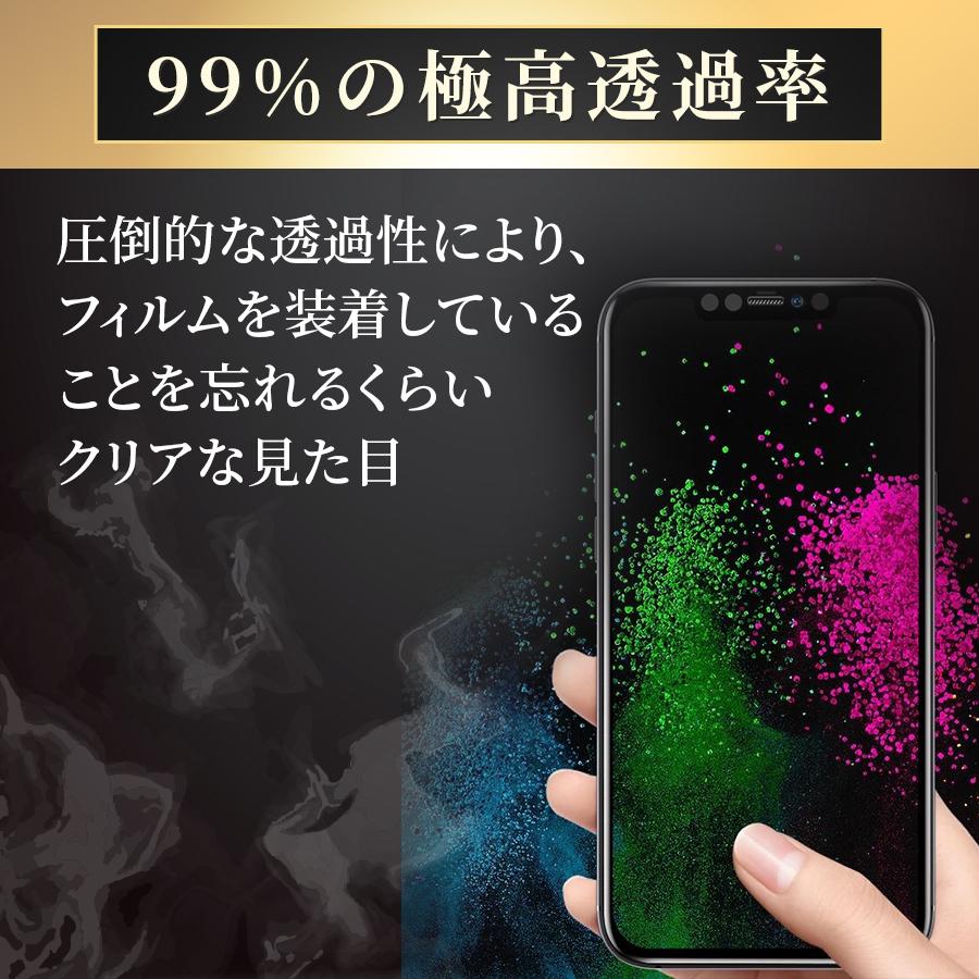 iPhone15 Pro iPhone14 iPhone13 iPhone12 iPhone11 ガラスフィルム 2枚 カメラカバー 2枚 レンズ保護 全面 ブルーライトカット マット 指紋 さらさら｜asahi88｜11