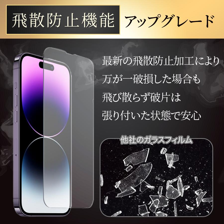 2枚セット iPhone14 保護フィルム ガラスフィルム + カメラカバー レンズカバー 組み合わせセットアイフォン アイホン 日本製｜asahi88｜07