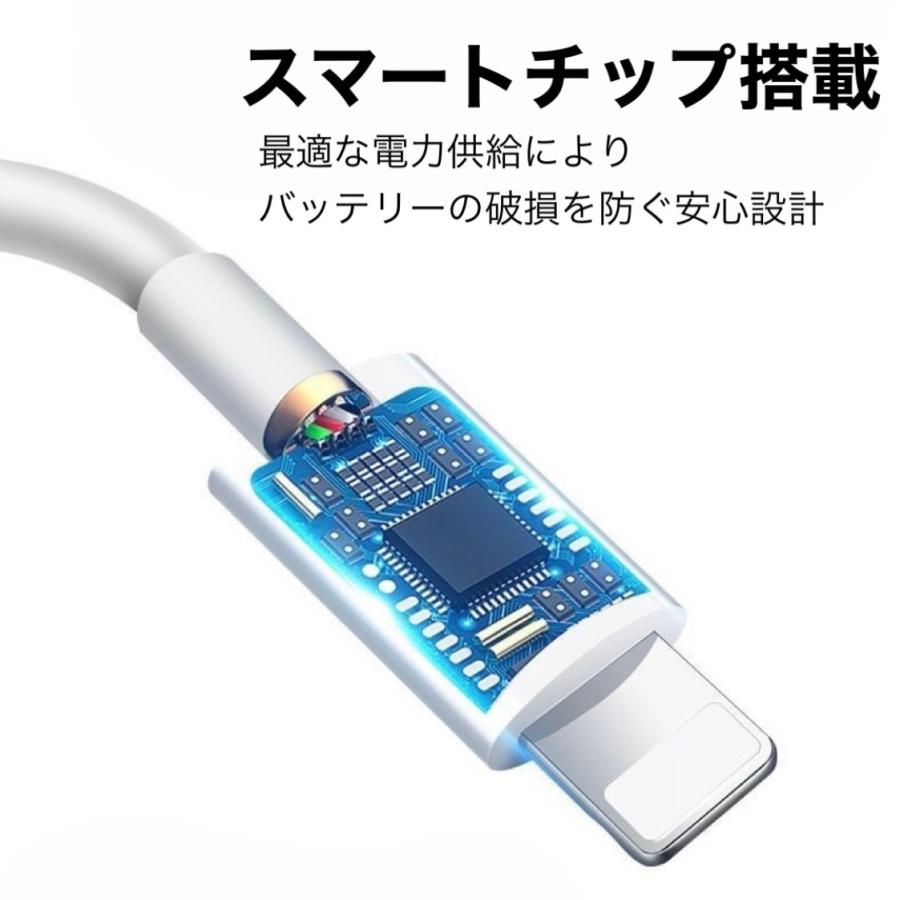 205_2pcs 【即日発送】2本 iPhone 充電ケーブル 急速 PD ライトニング