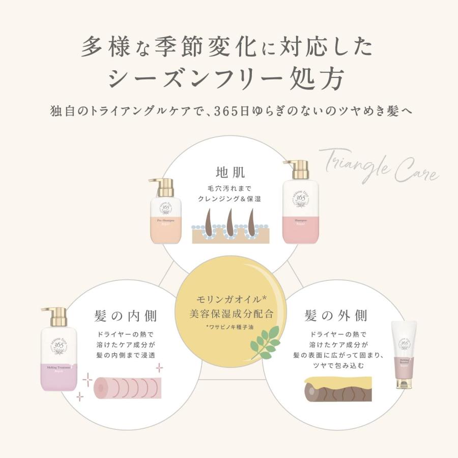 400g×各2個セット】ユニリーバ season free 365 リペア シャンプー＋