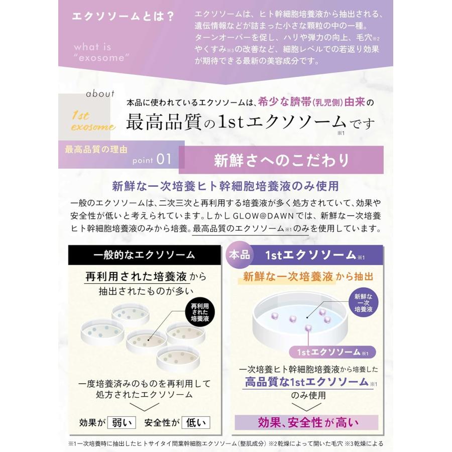 定価2420円×3個セット】GLOW@DAWN（グローアットゾーン）1st