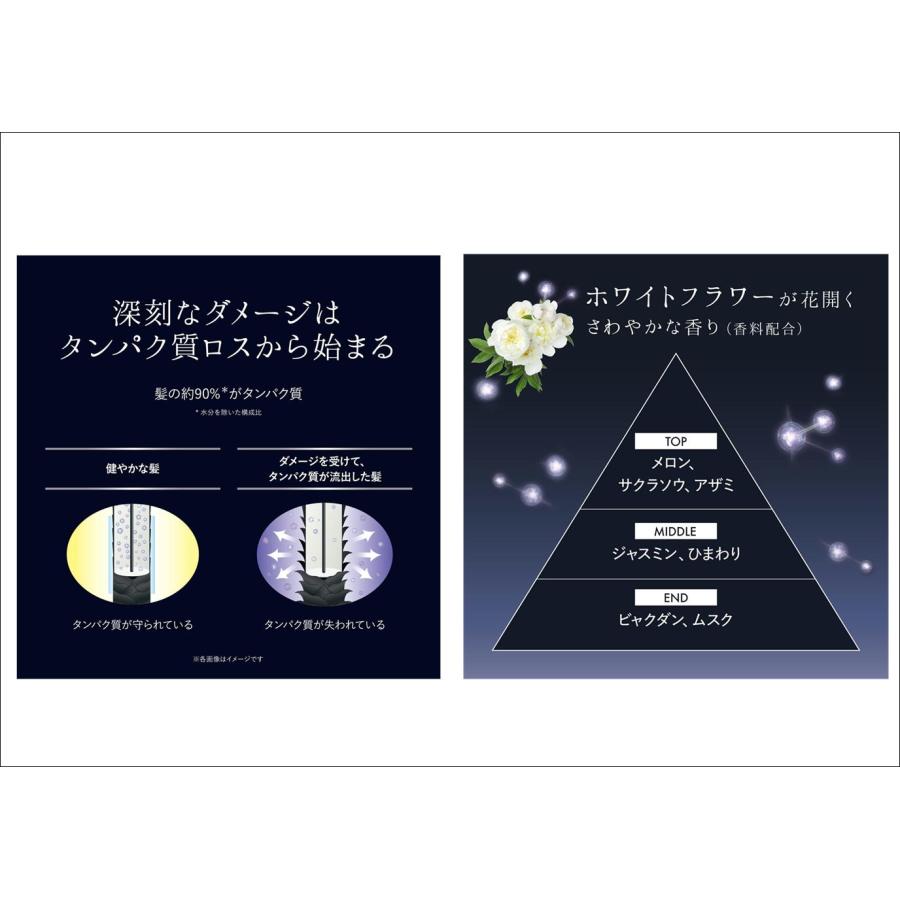 詰替・各3袋セット】ユニリーバ ネクサス スムースアンドマネージャ