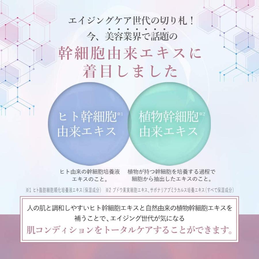 ATO楽 SOAP 　ヒト幹細胞　4個セット Gift Box Deco 3 Soaps