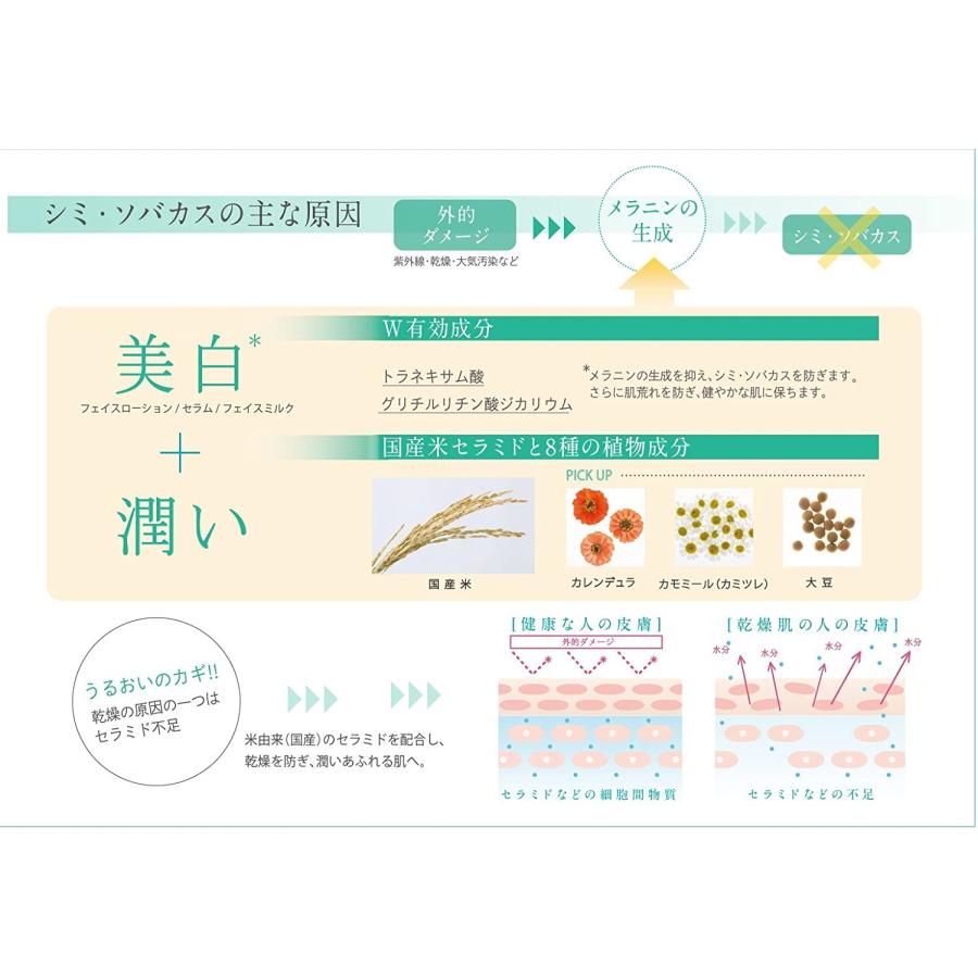 【定価1800円×5個セット】メデル　薬用美白乳液　ワイルドローズアロマ(120m)　医薬部外品　新品｜asahiartstores｜03