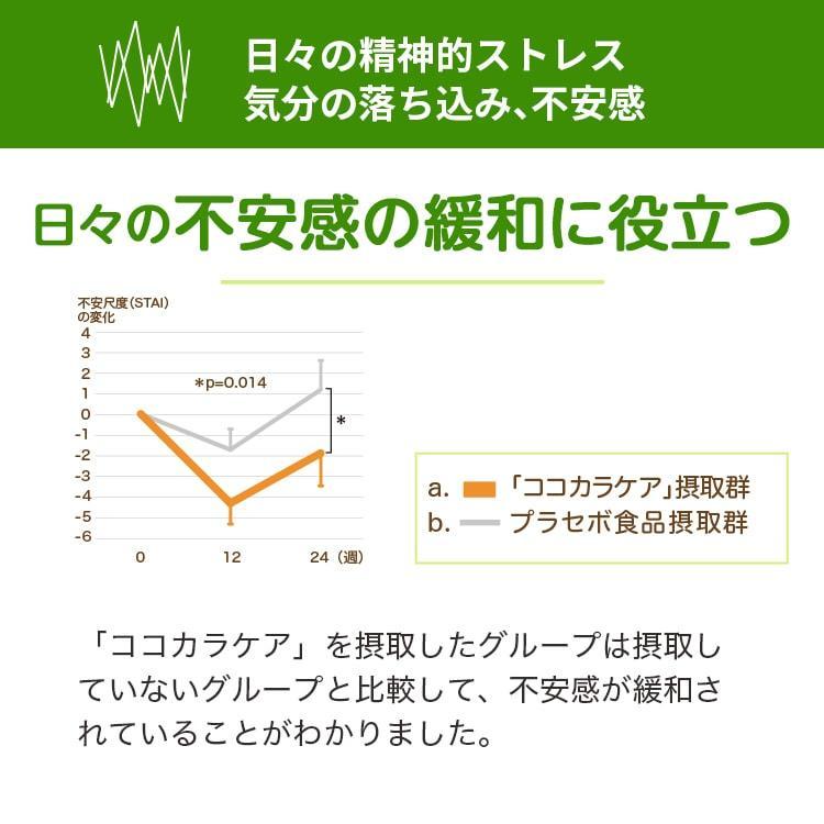 ココカラケア　6袋セット（30日分×6） アサヒグループ食品 ストレス 睡眠 サプリ 乳酸菌 ガセリ菌 腸内環境